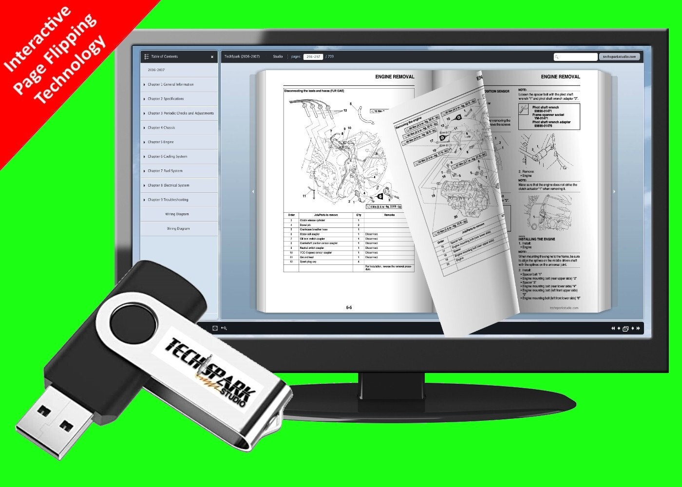 Can-Am Spyder RT Series Service Repair Maintenance Shop Manual 2022-2023