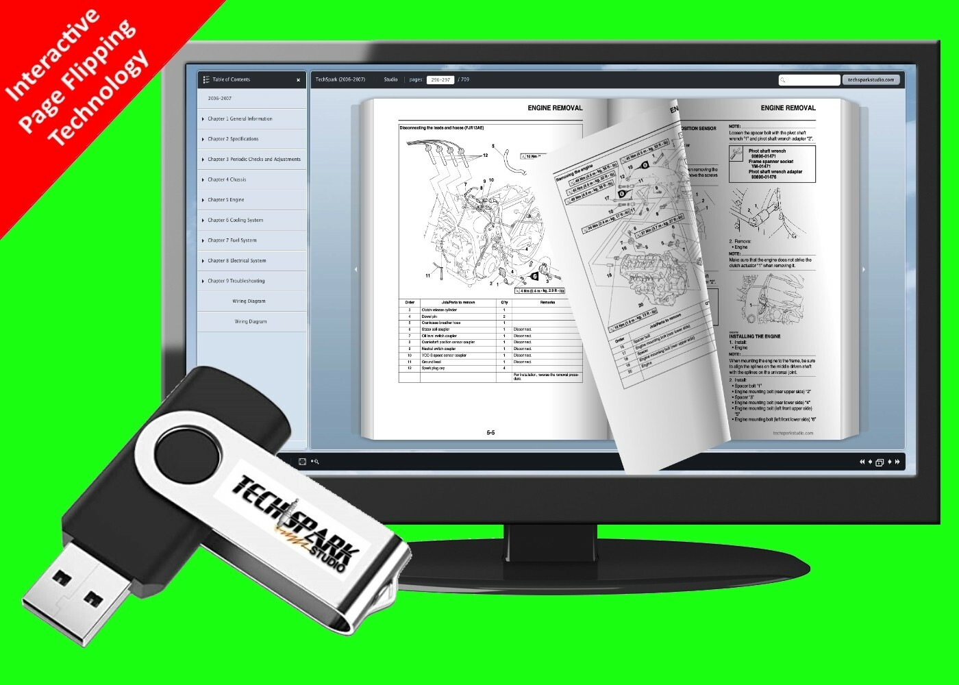 Can-Am Renegade 570 650 850 1000R Service Repair Maintenance Manual 2022-2024